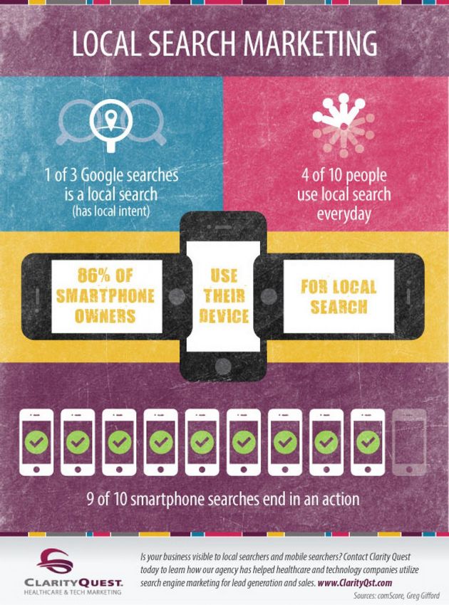 Advanced Citizen Search Engine Optimization Tips